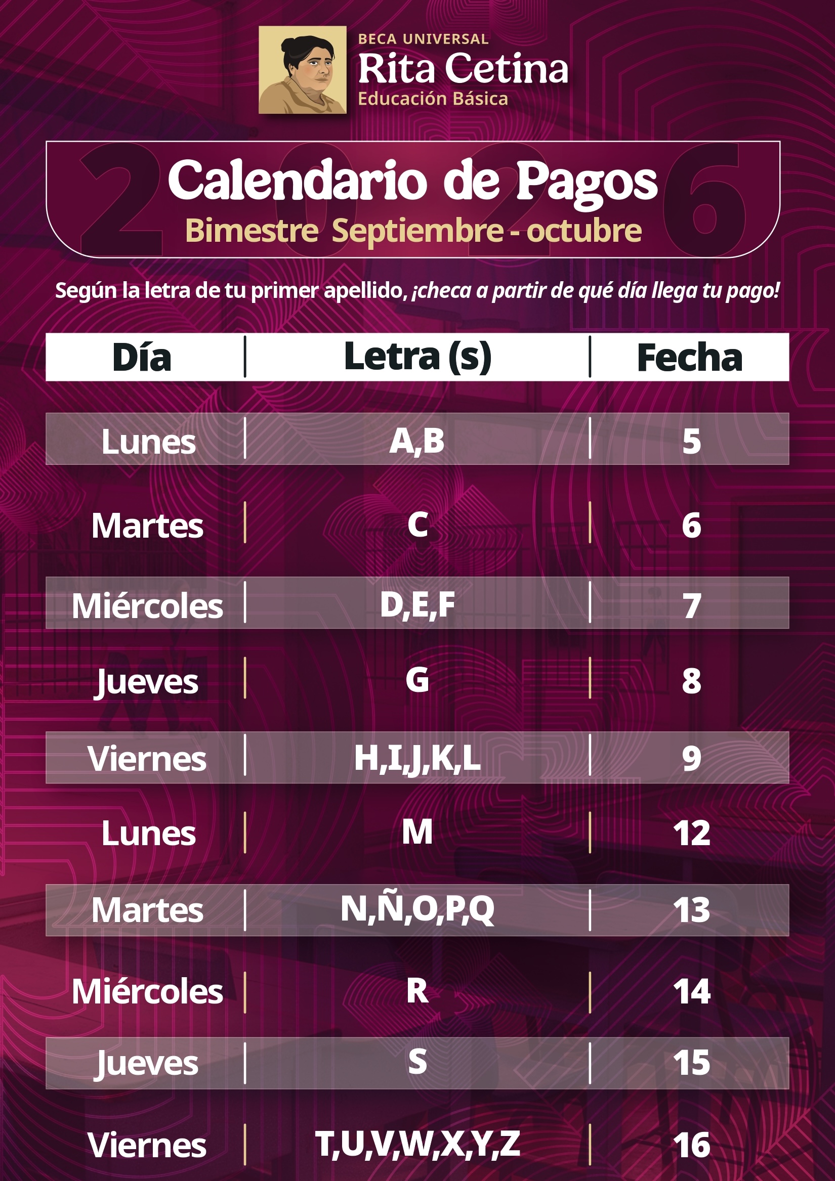 Beca Rita Cetina y pagos de octubre de 2026