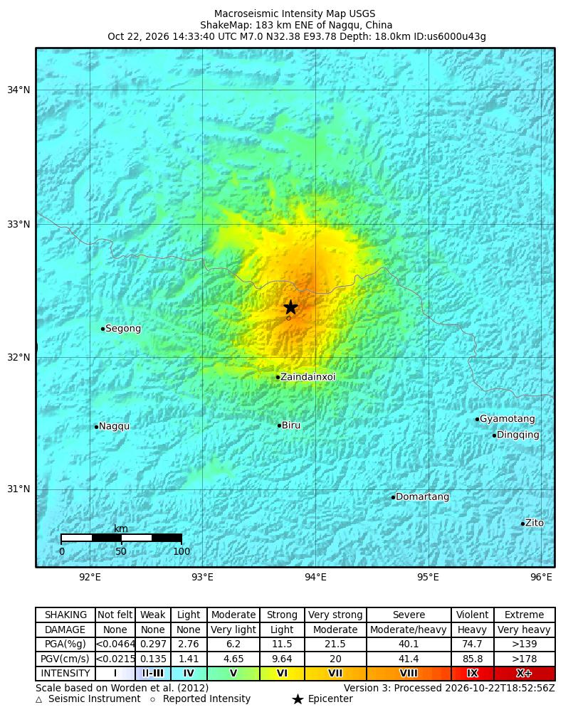 ¡Tiembla fuerte en China! Sismo de magnitud 7 sacude el Tíbet